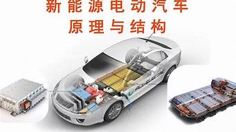 锂电池新能源汽车_锂电池新能源汽车属于人